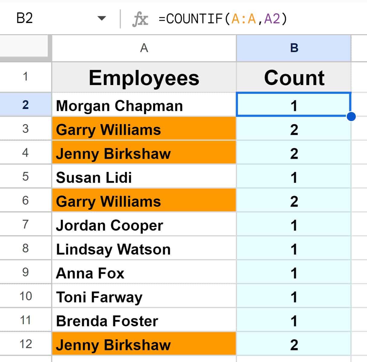7 ways to highlight duplicates in Google Sheets