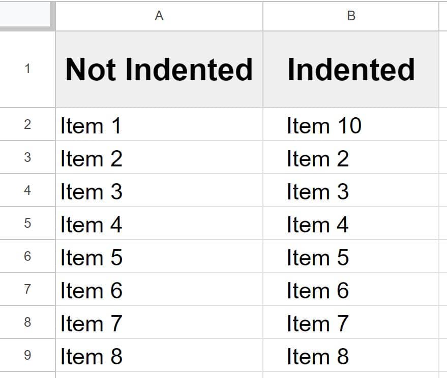 5 ways to indent in Google Sheets