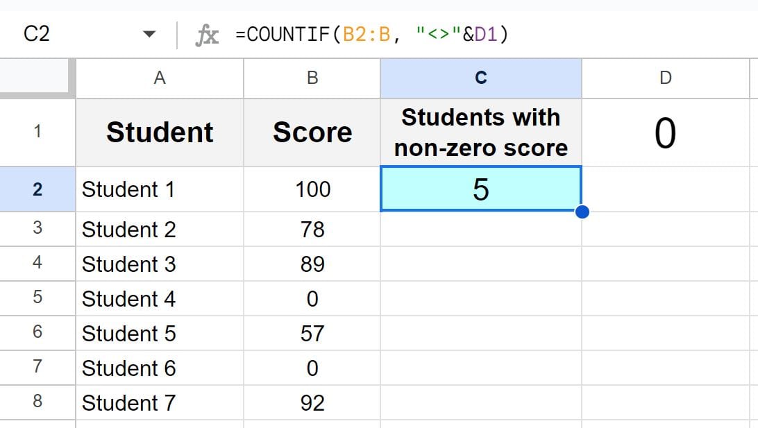 Count if not equal by using cell references and the not equal sign with the COUNTIF function in