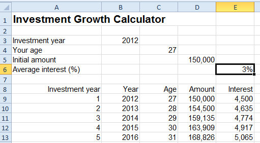 Graphical widgets make your web calculator easier to use