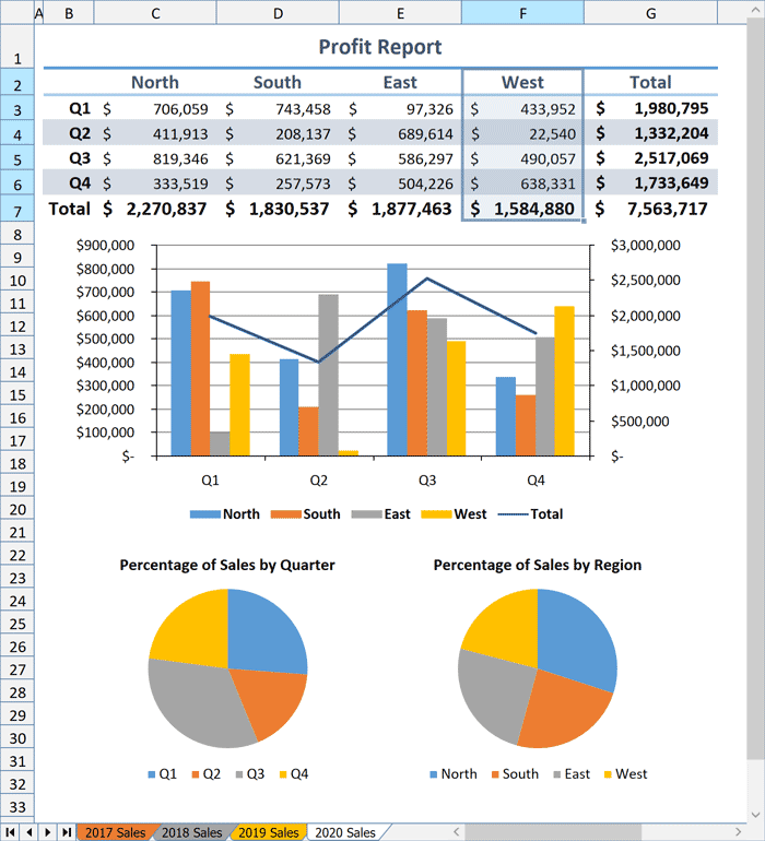 SpreadsheetGear Microsoft Excel Compatible Spreadsheet Component for