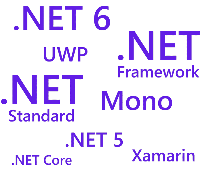 SpreadsheetGear Microsoft Excel Compatible Spreadsheet Component for