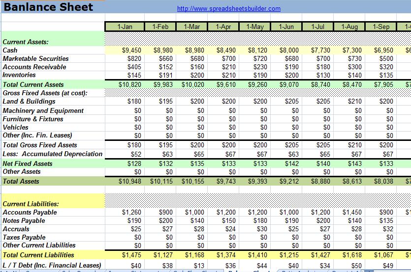 Business Financial Statement Spreadsheet Templates