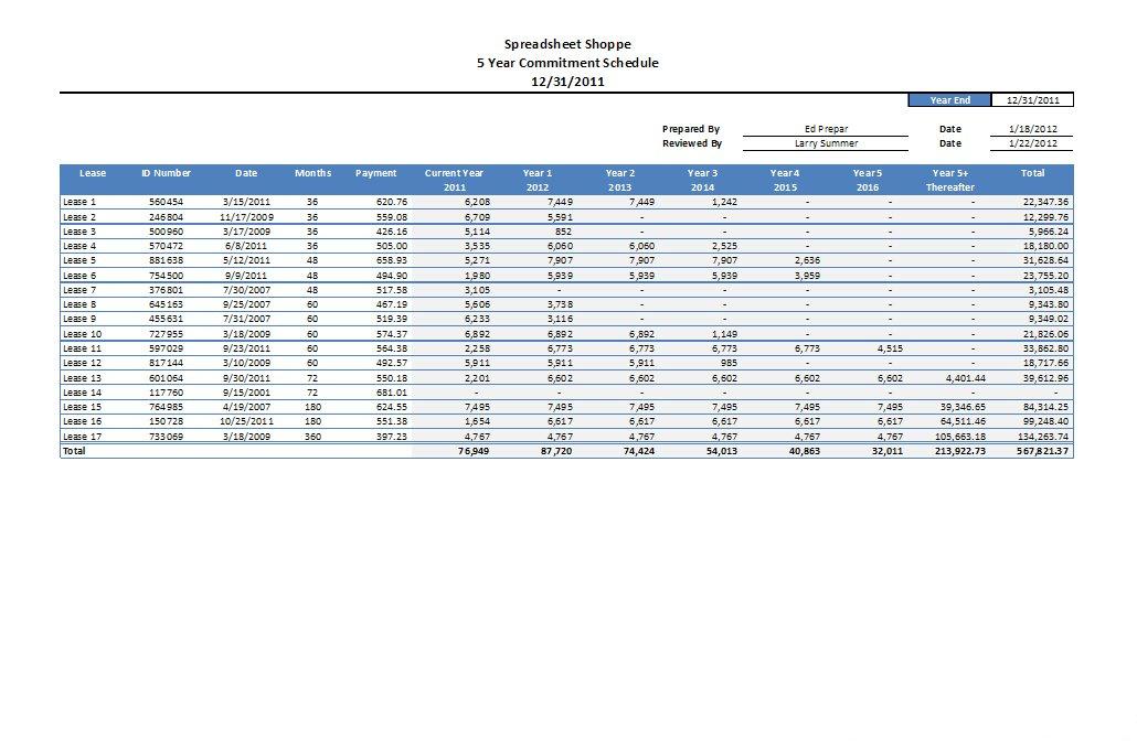 Lease Commitment Template Free Excel Download
