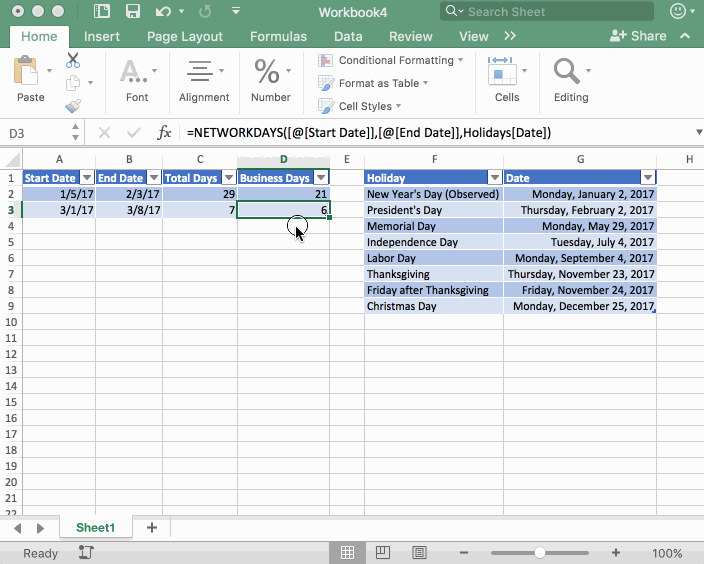 Calculate business days between two dates in Excel Spreadsheets Made Easy