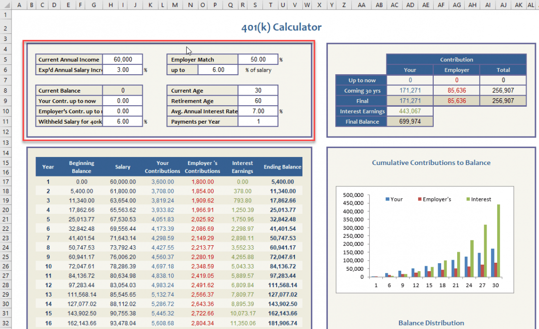 Customizable 401k Calculator and Retirement Analysis Template