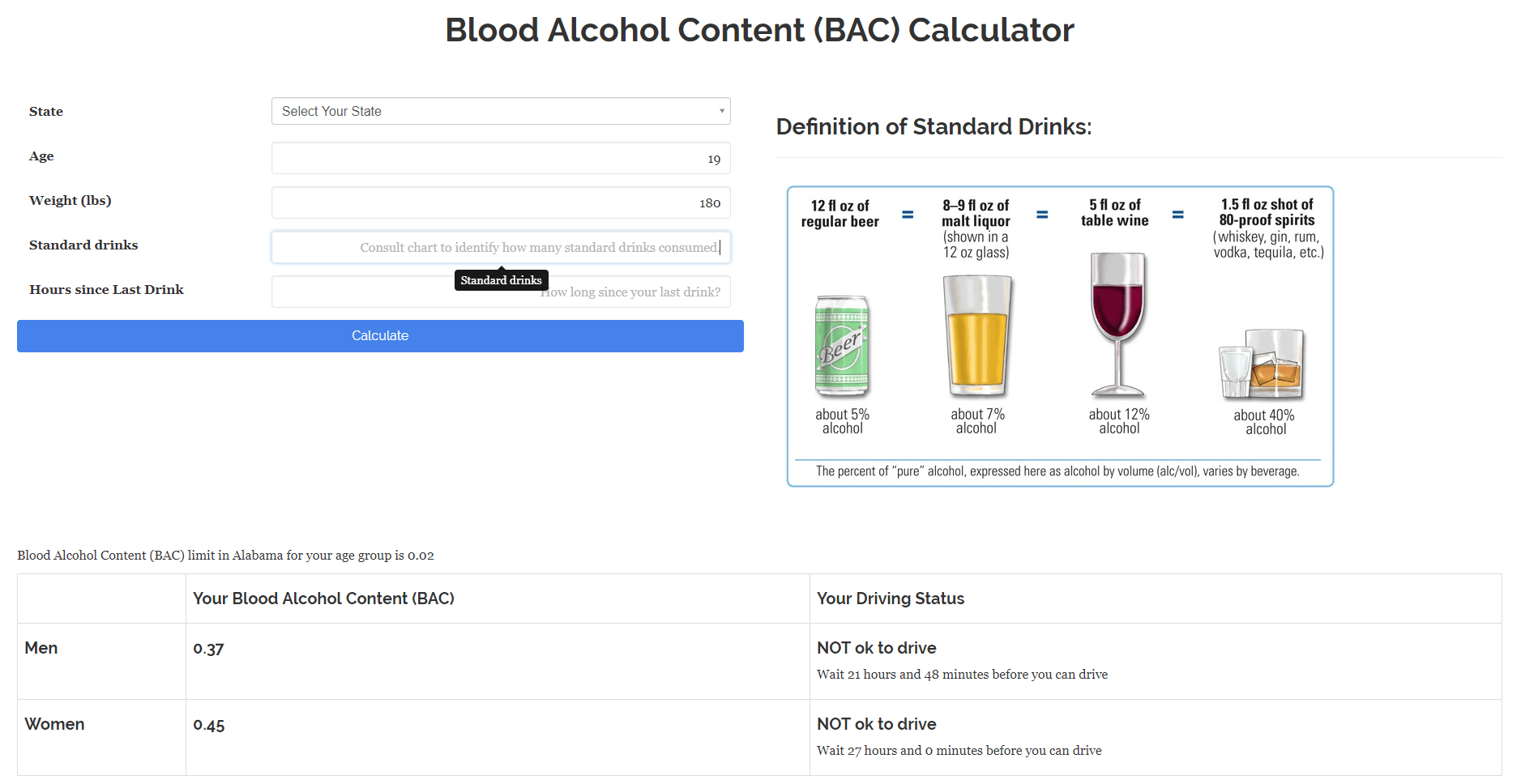 Blood Alcohol Calculator are you too drunk to drive