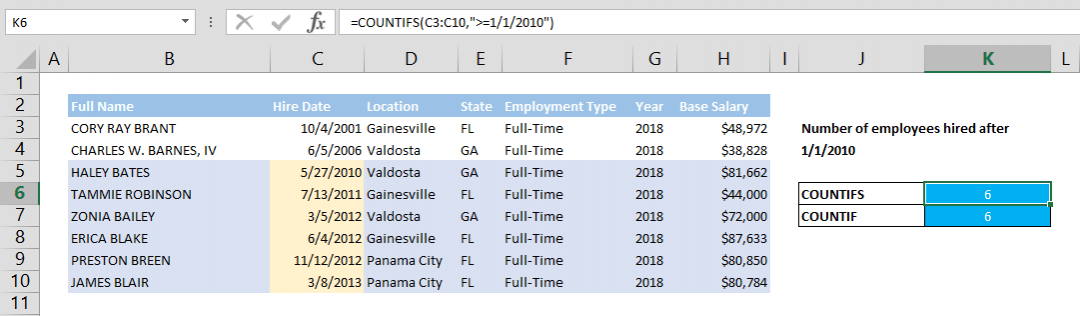 You can also use the pivot table for counting, but learning pivot. How To Count Values If Date Is Greater Than By Using Countif Function