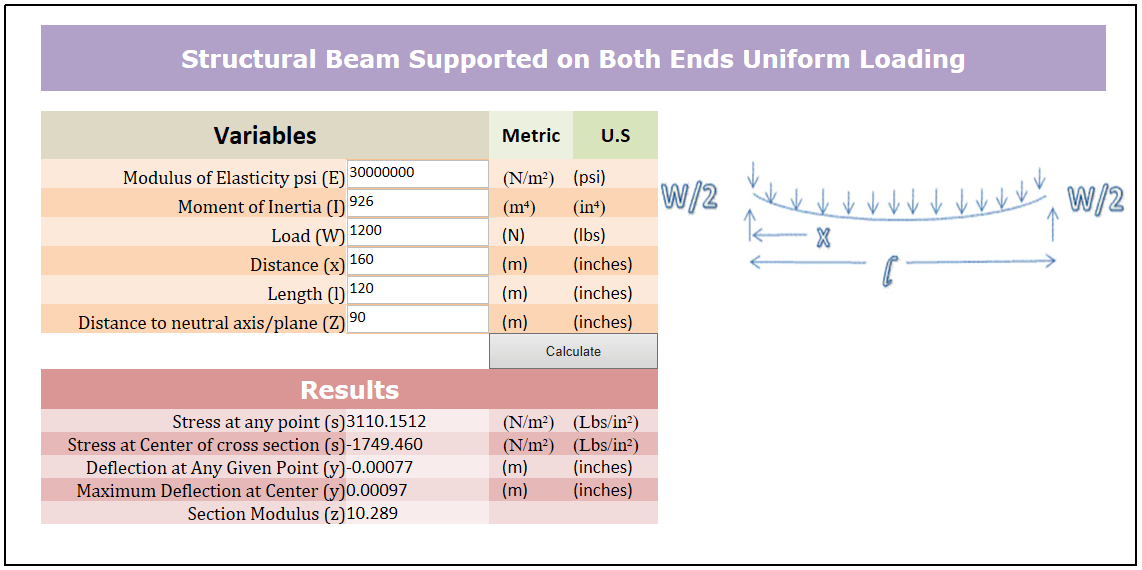 Structural Beam Calculator Excel The Best Picture Of Beam