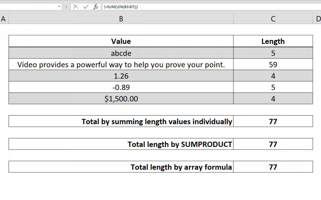 How to count characters in Excel in a range