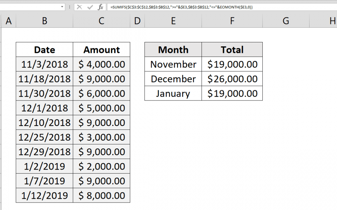 How to sum by month sum month with SUMIFS and EOMONTH