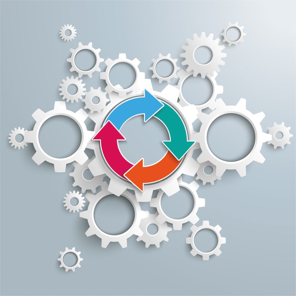 All You Need to Know for Using Excel Iterative Calculation