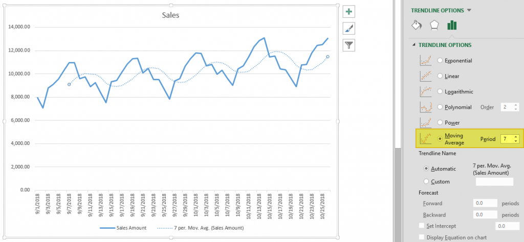 Forecasting in Excel for Analyzing and Predicting Future Results