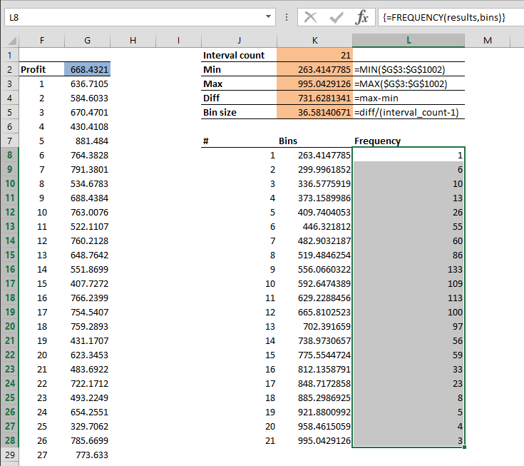 How and Why of Running a Simulation in Excel All You Need to Know
