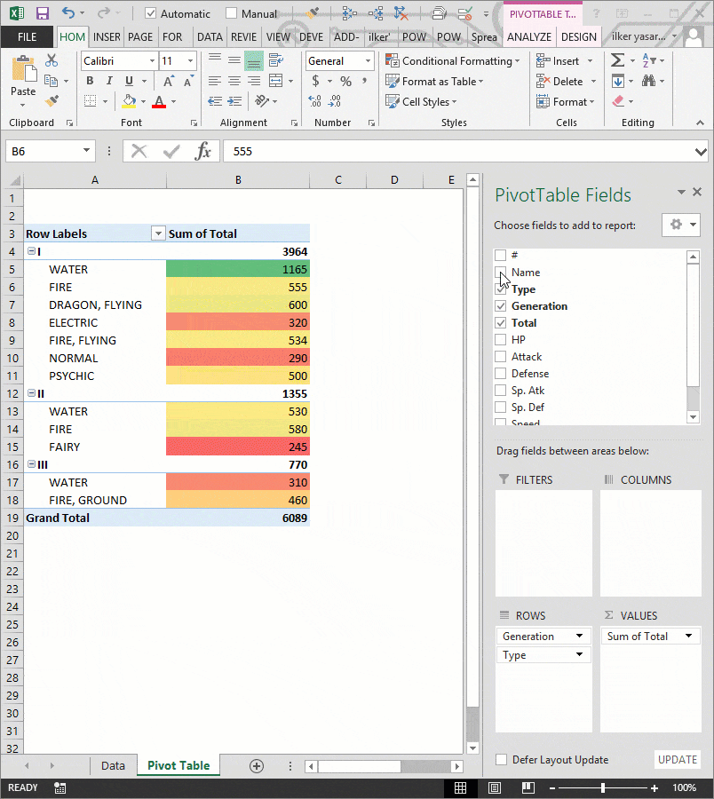 How to apply conditional formatting to Pivot Tables