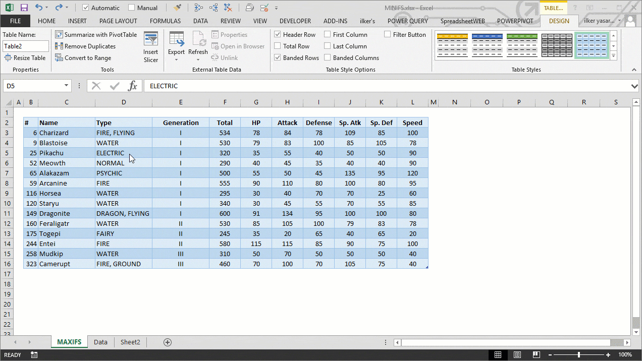 Tips for Excel Tables
