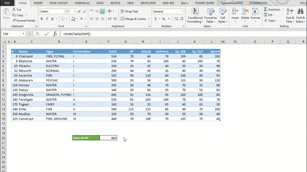 Tips for Excel Tables