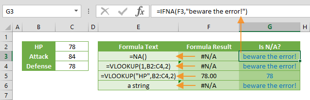 A Formula Is An Example Of An