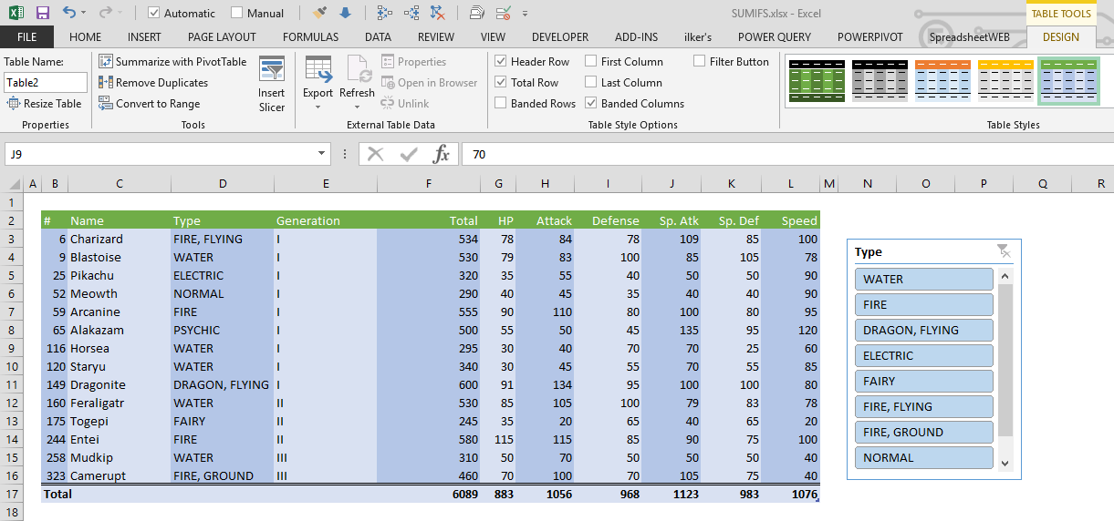 How to Create an Excel Table