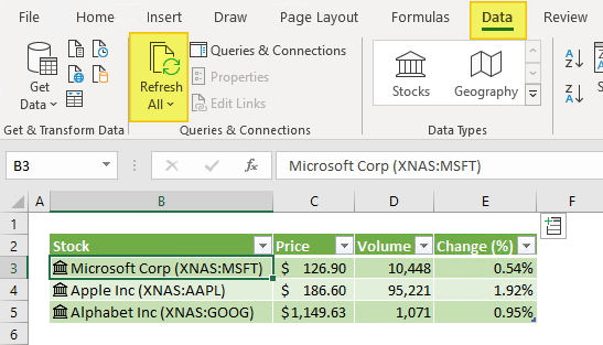 How To Refresh Stock Data In Excel