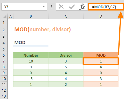 Excel MOD Function - Excel Formulas - Modulo Operation
