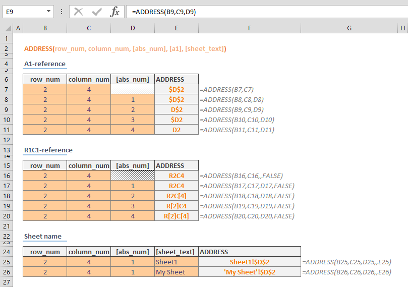Excel ADDRESS Function Find Cell References in Your Workbook