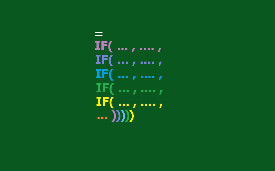 How to make complex formulas easier to read with line breaks in Excel