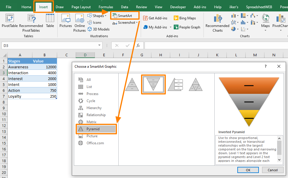 How to create a Funnel chart in Excel without Microsoft 365