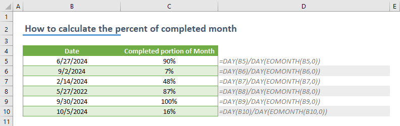 How to calculate the percent of completed month
