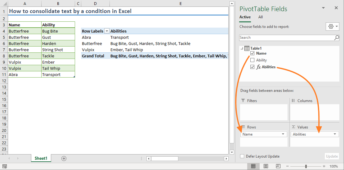 How To Concatenate In Pivot Table