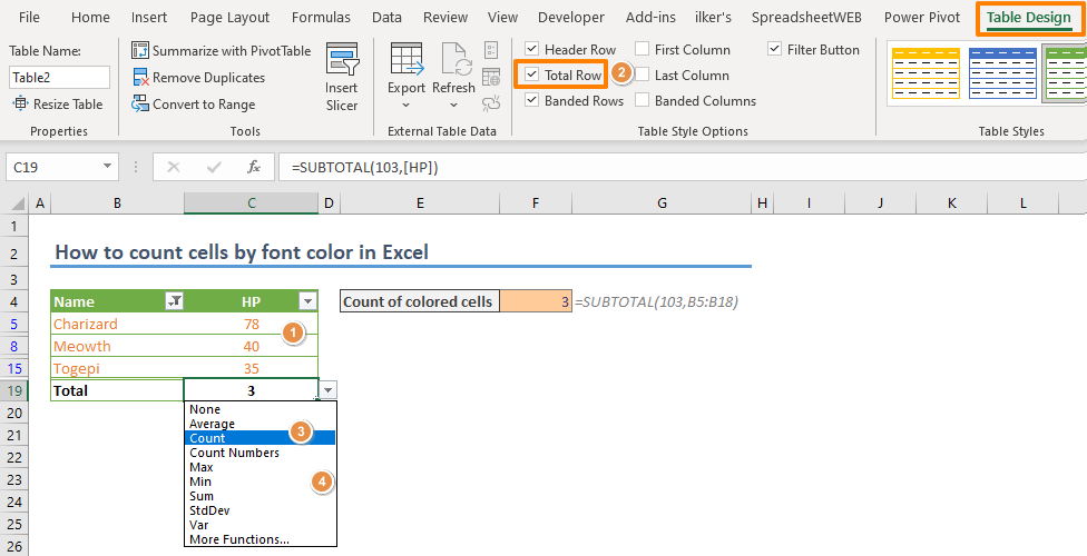 How to count cells by font color in Excel