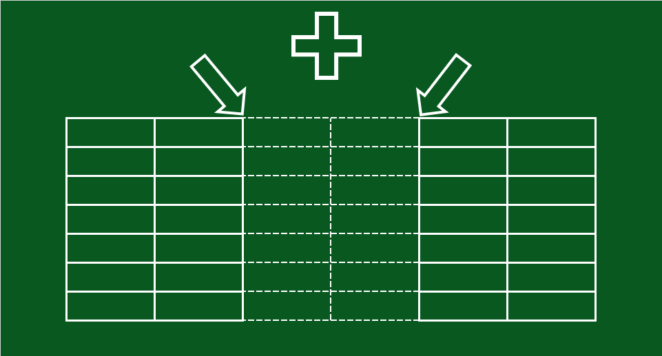 How to insert specific number of columns in Excel
