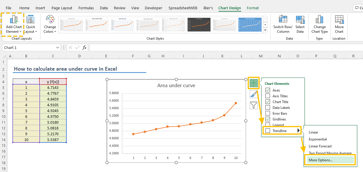 How to calculate area under curve in Excel