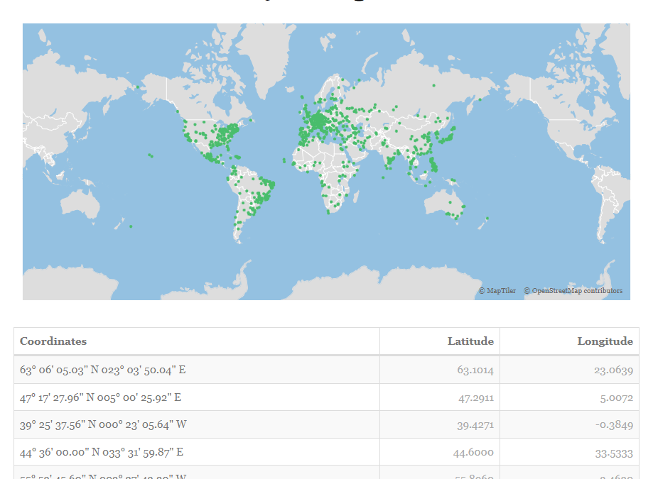 A Use Case of Excel's LAMBDA Function in SpreadsheetWeb Splitting Text
