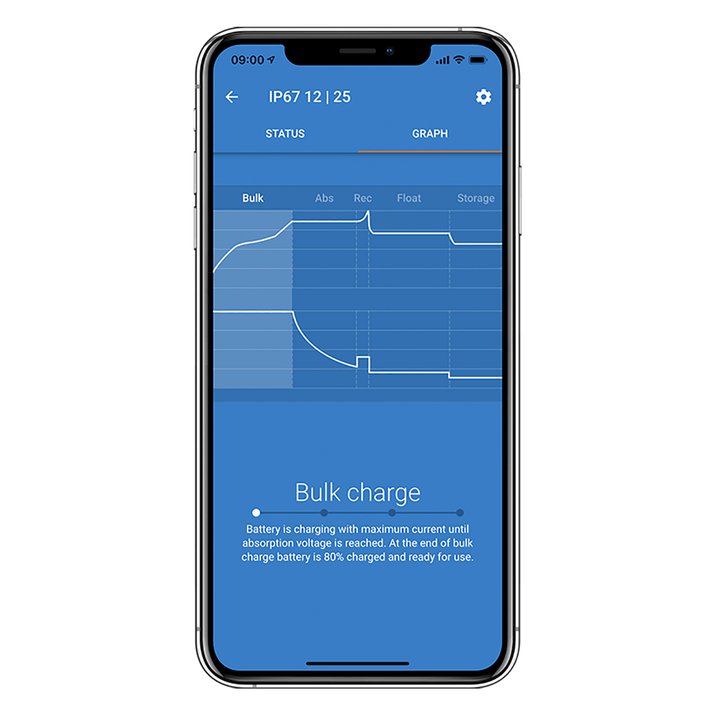 Victron Blue Smart IP22 Charger 12/30 (1) | Shop AC Chargers Online