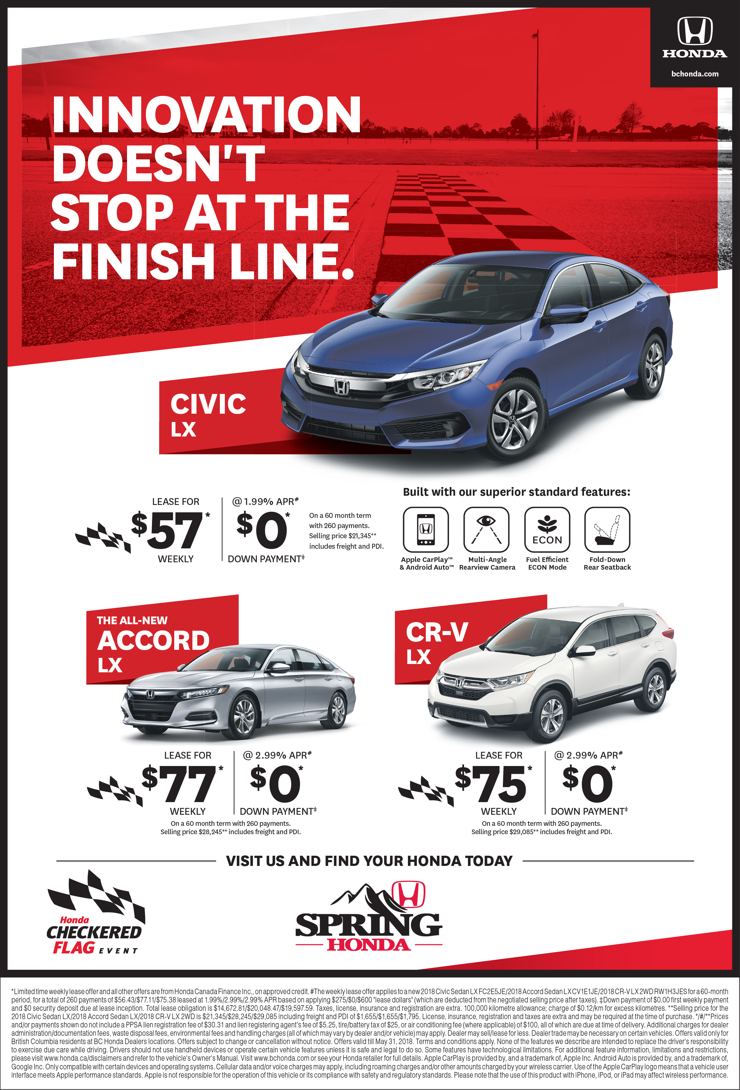 Cranbrook Honda Promotions Spring Honda Dealer British Columbia