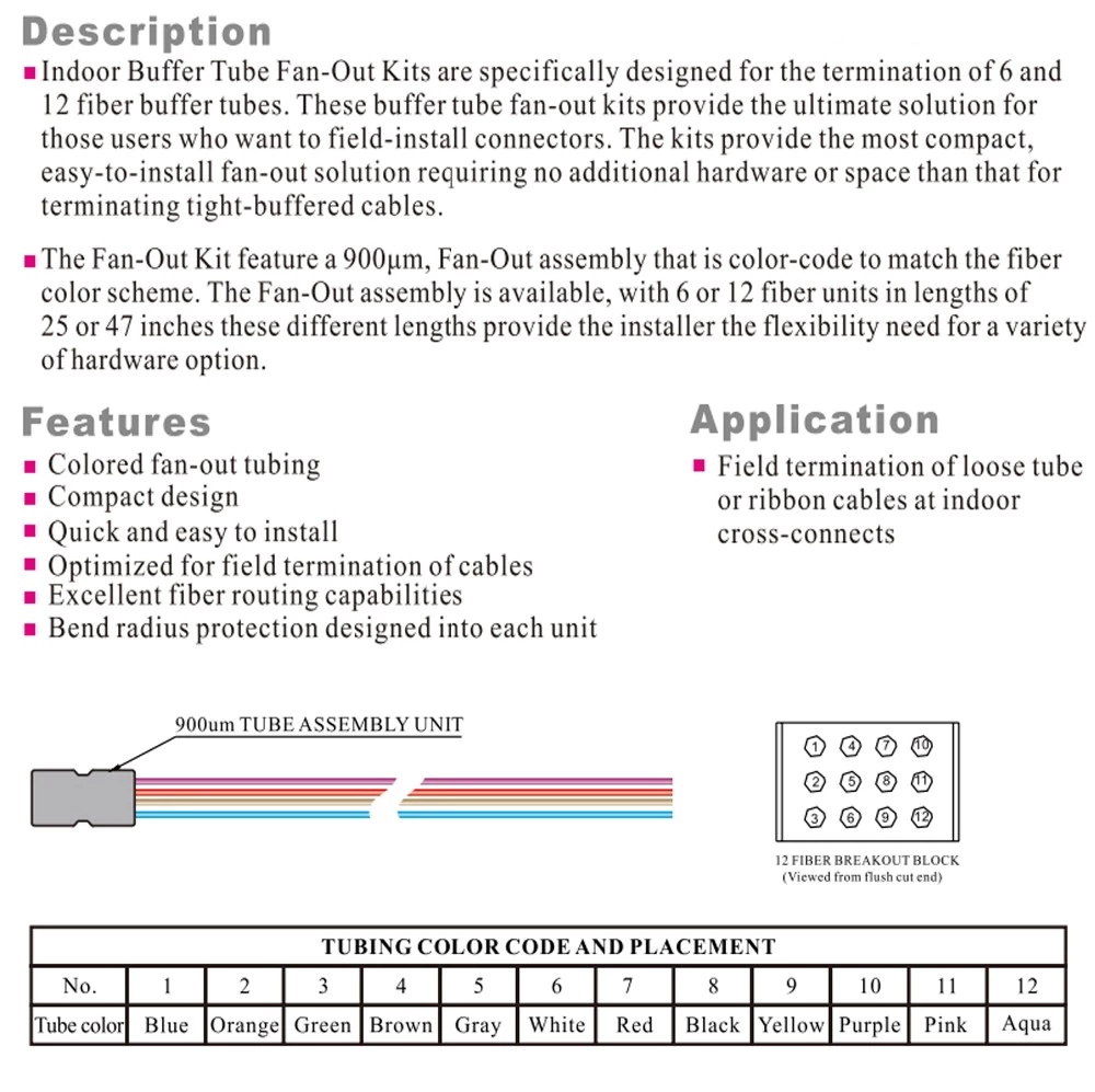 12F Fiber Optic Buffer Tube FanOut Kits Spring Optical