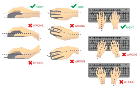 Workplace ergonomics