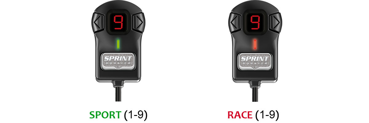 How Sprint Booster works - Sprintbooster