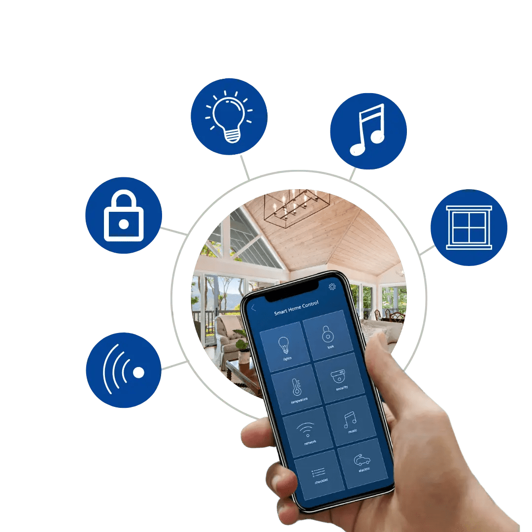 Building Management Systems