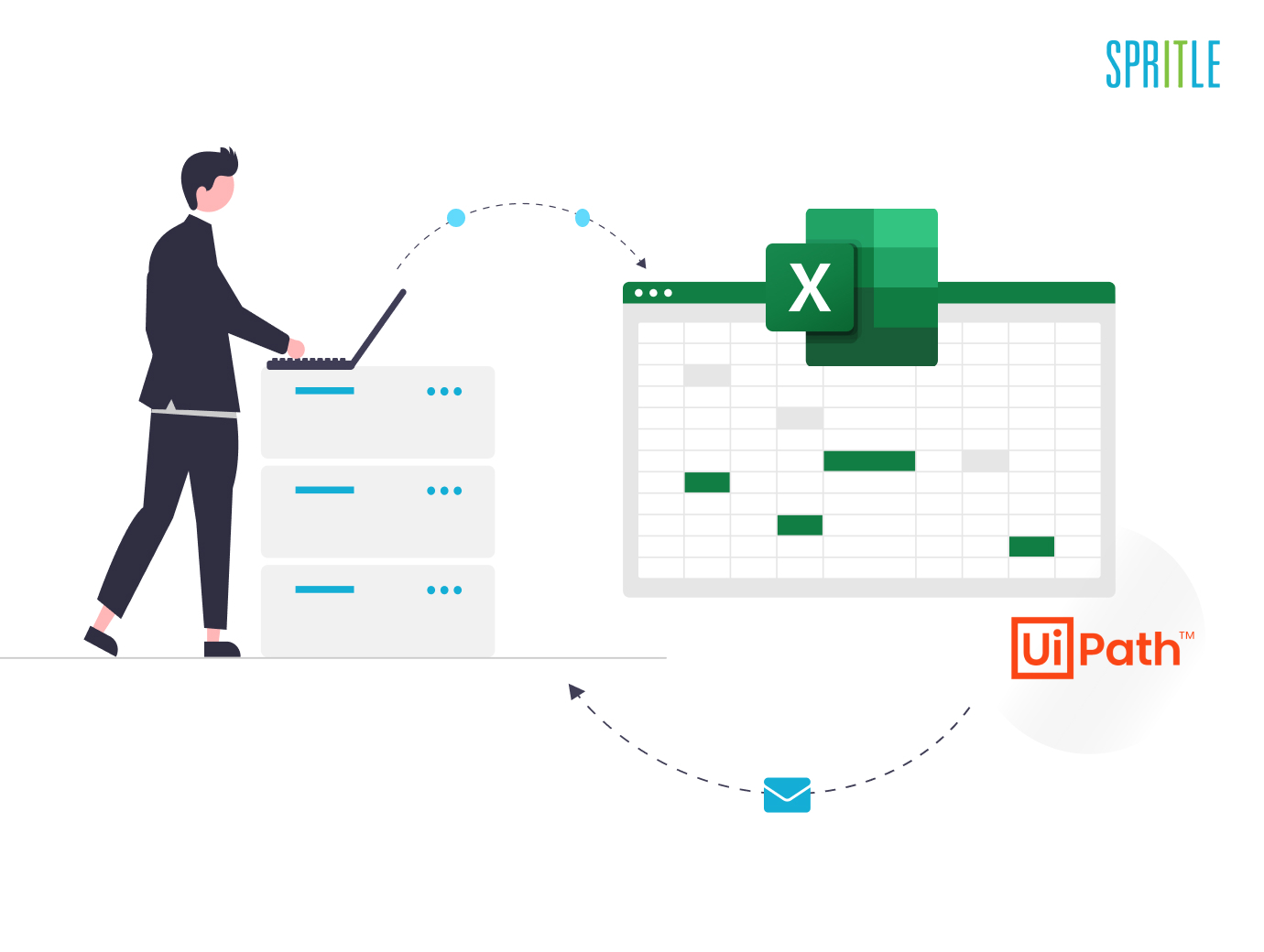 Mailing The Data From Excel Sheet Using Uipath