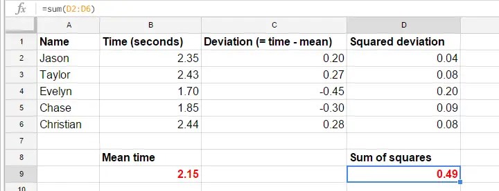 Variance Super Simple Tutorial