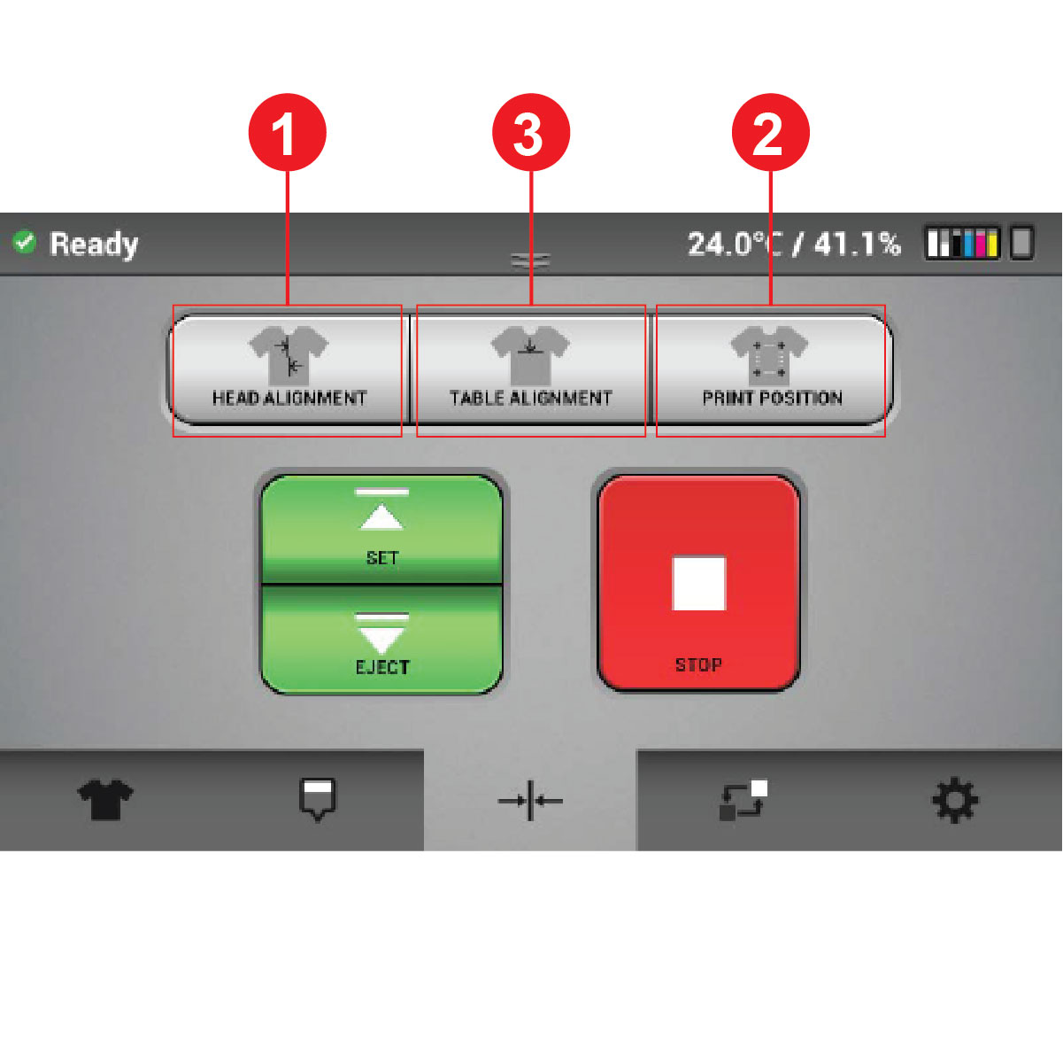 Equipment Operation Ricoh Ri1000 DTG Spyder Lab