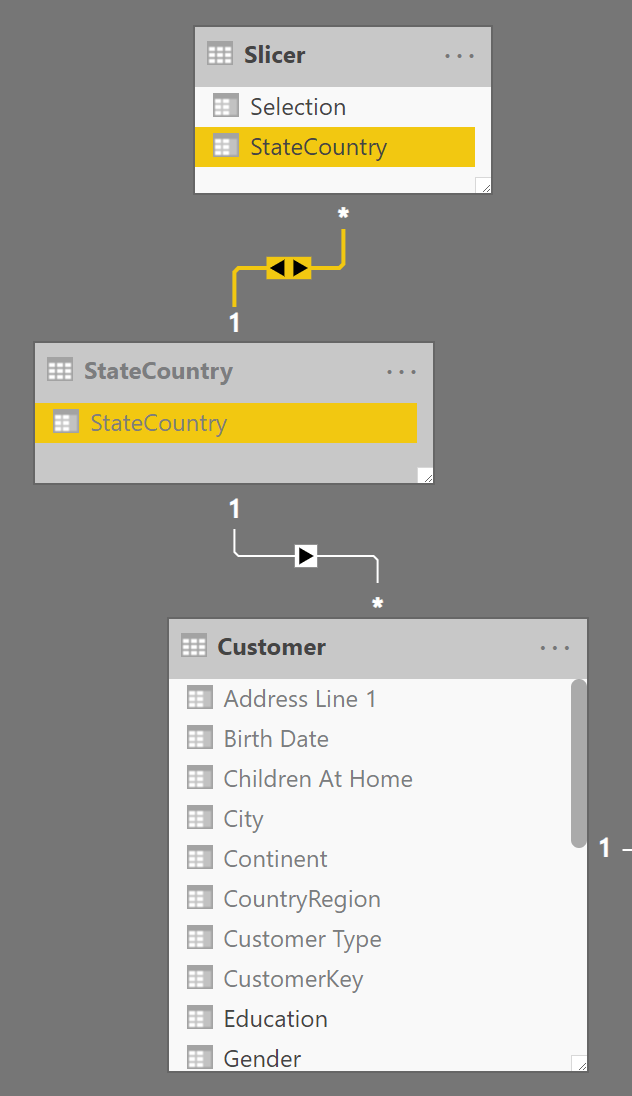 Creating a slicer that filters multiple columns in Power BI Data