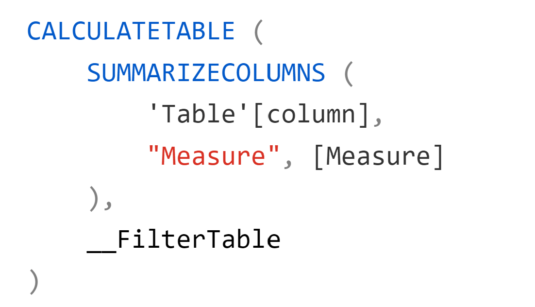 Different filter behaviors in SUMMARIZECOLUMNS and CALCULATETABLE SQLBI