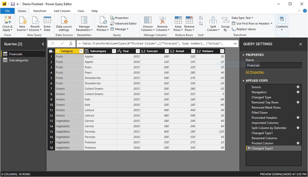 SQLChefs Power BI Datasets, Reports and Dashboards SQLGene Training