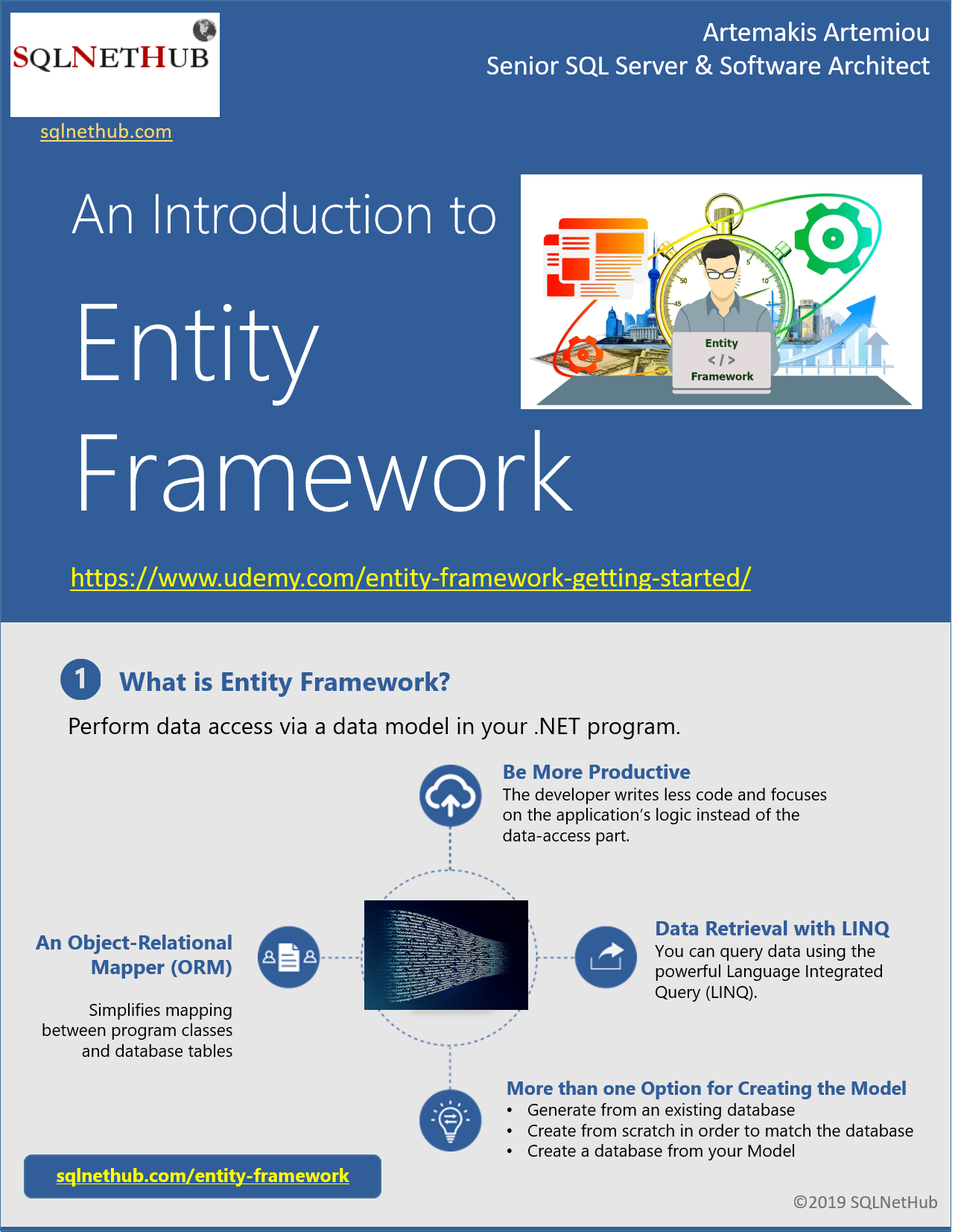 Infographic An Introduction to Entity Framework