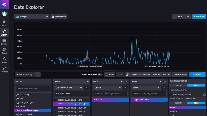 InfluxDB Migration to version 2