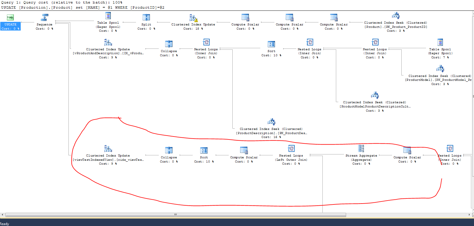 Sql server materialized view surveysultra