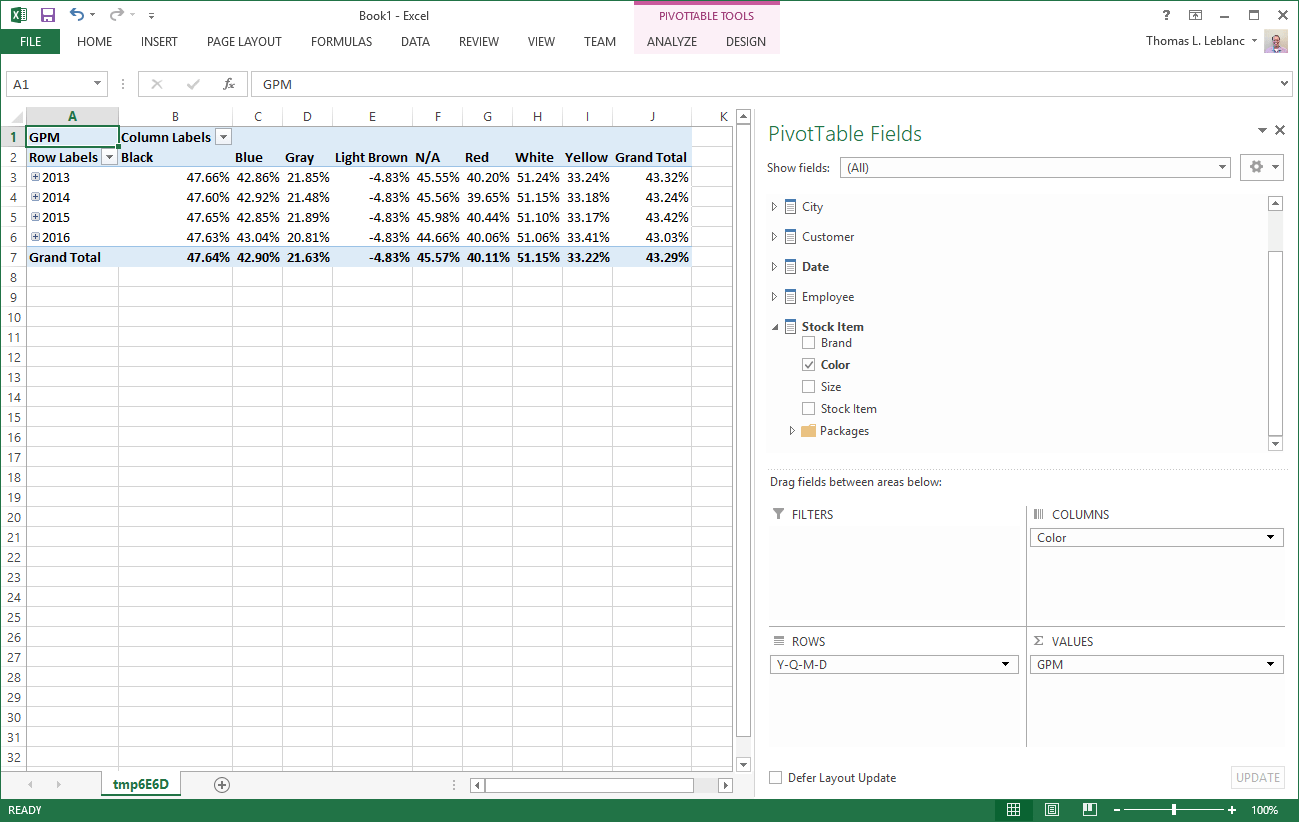 Stairway to SSAS Tabular Level 8 Multiple Fact Tables and Perspectives